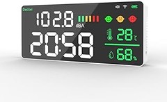 Guía para configurar alertas en sensores de ruido inteligentes