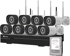Kits de Videovigilancia Recomendados para Entornos Comerciales