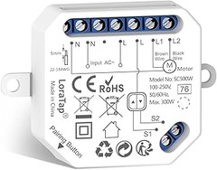 ¿Cuál es el precio promedio de las persianas con sensor de luz?
