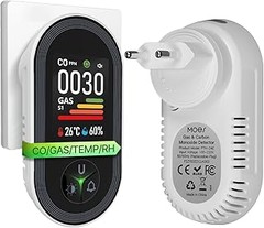 Ventajas y desventajas de utilizar sensores de gas inteligentes