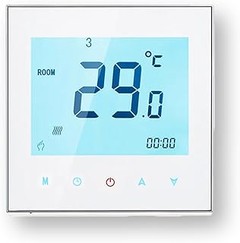 Pros y contras de usar un termostato inteligente con Google Home