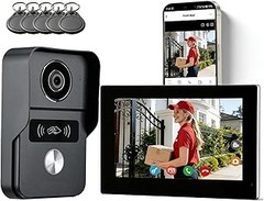 ¿Vale la pena instalar un videoportero inteligente en casa?