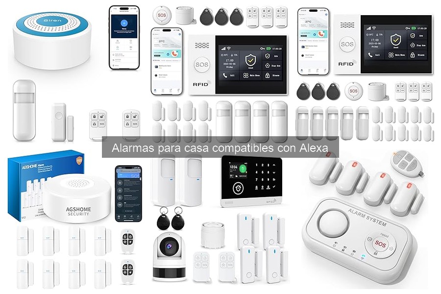 Alarmas para casa compatibles con Alexa: ¿Qué son y cómo funcionan?