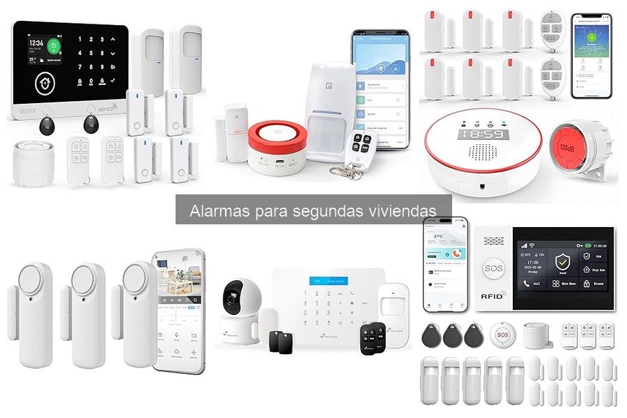Alarmas para Segundas Viviendas: Seguridad Efectiva