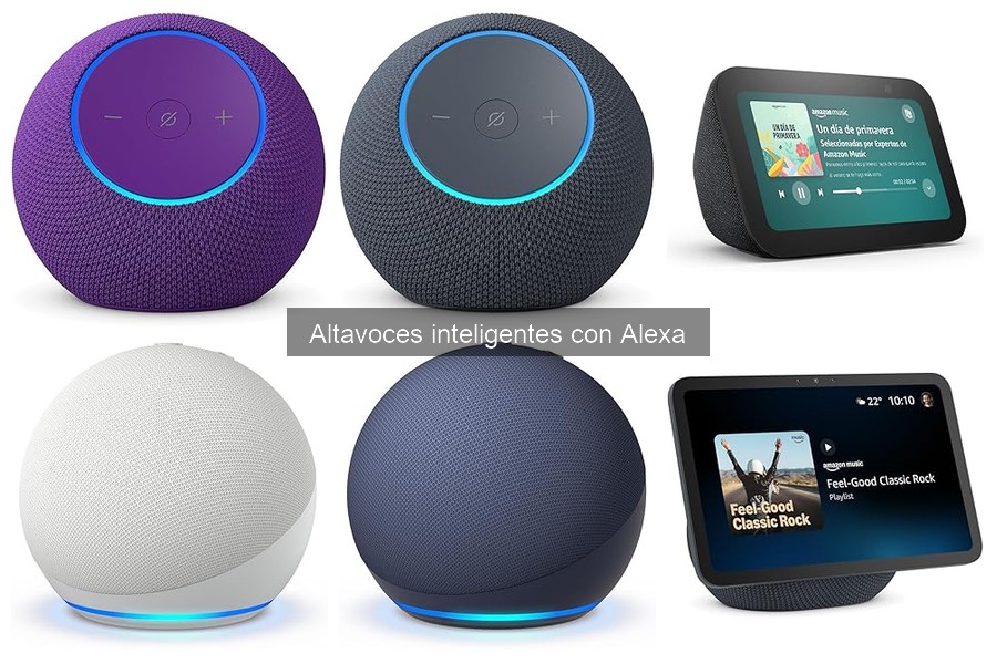 Altavoces inteligentes con Alexa y su integración domótica