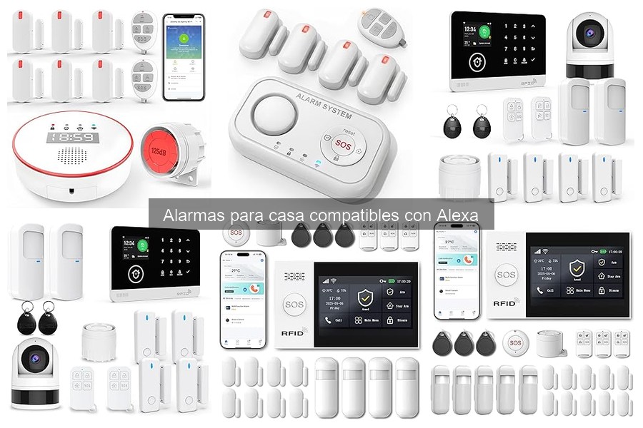 Alternativas a Alarmas Compatibles con Alexa para Seguridad