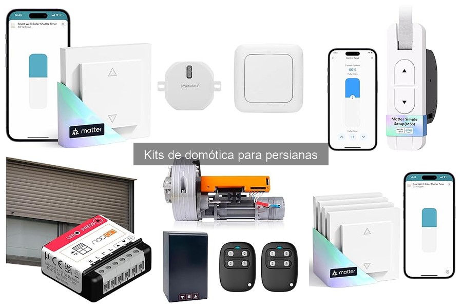 Alternativas a Kits de Domótica para Persianas