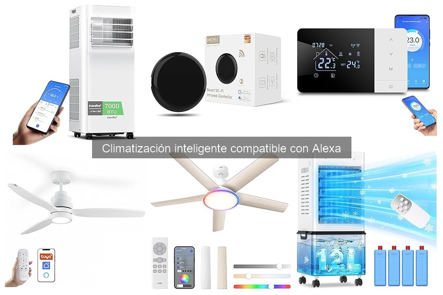 Alternativas a la Climatización Inteligente sin Alexa