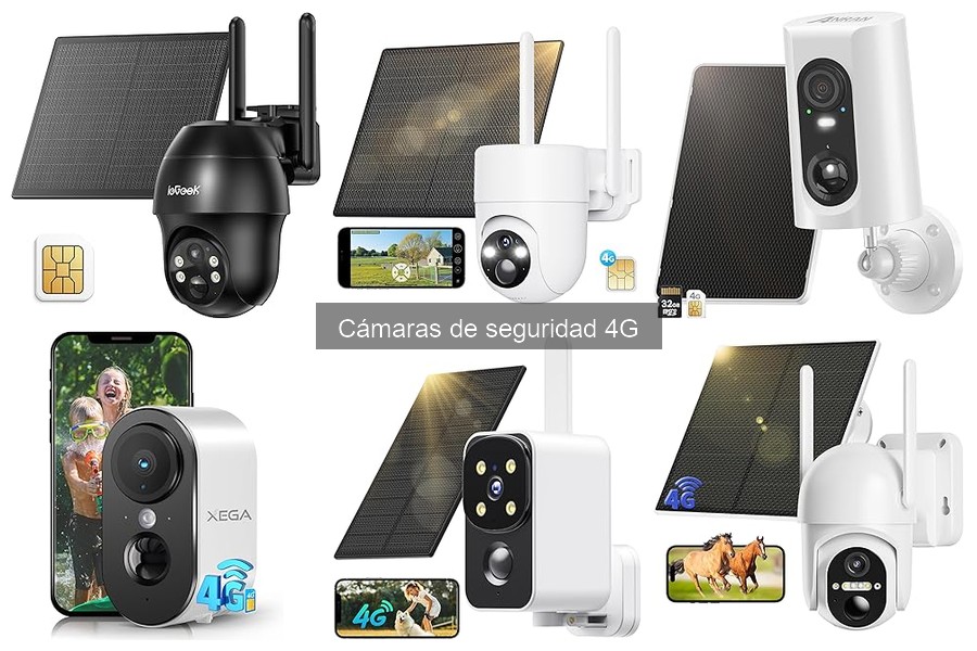 Alternativas a las Cámaras de Seguridad 4G: Opciones Efectivas