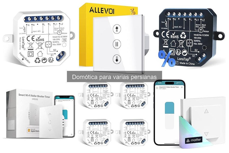 Alternativas a las persianas automáticas para controlar la luz