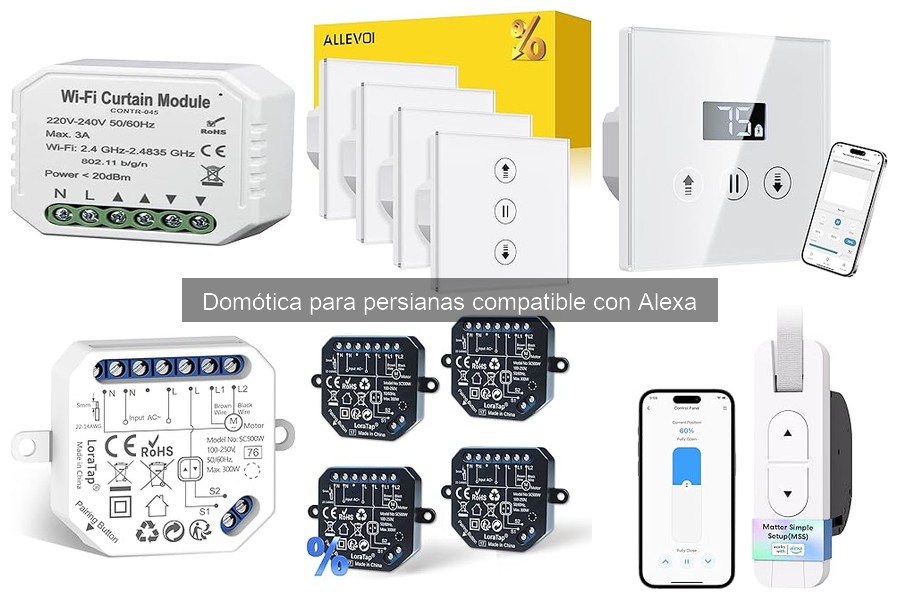 Alternativas a persianas domotizadas compatibles con Alexa