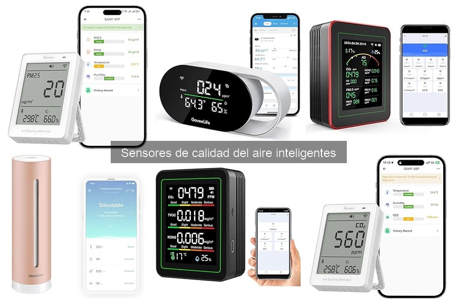 Alternativas a Sensores de Calidad del Aire Inteligentes