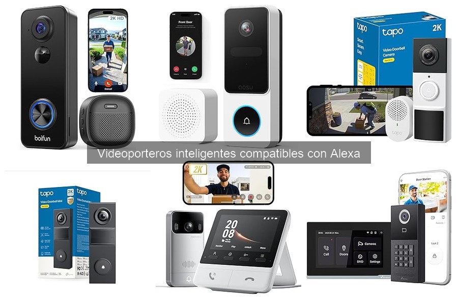 Alternativas a videoporteros inteligentes compatibles con Alexa