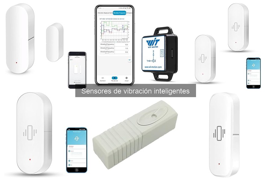 Análisis de precios de sensores de vibración inteligentes
