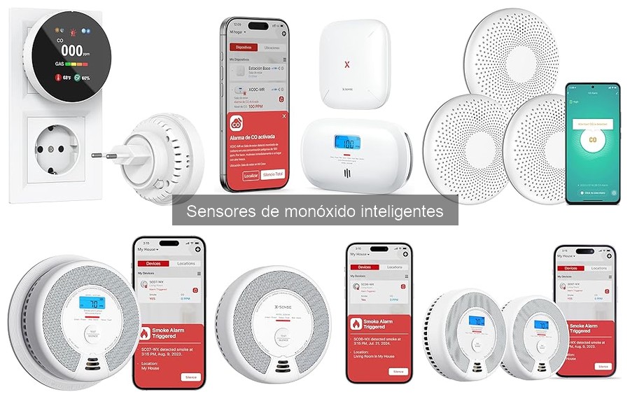 Beneficios de Sensores de Monóxido Inteligentes en el Hogar