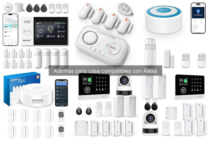 Características clave de alarmas para casa compatibles con Alexa
