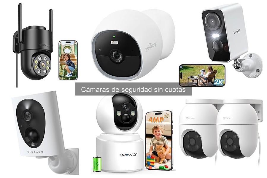 Características Clave de Cámaras de Seguridad Sin Cuotas
