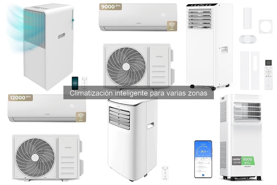 Características clave en climatización inteligente para tu hogar