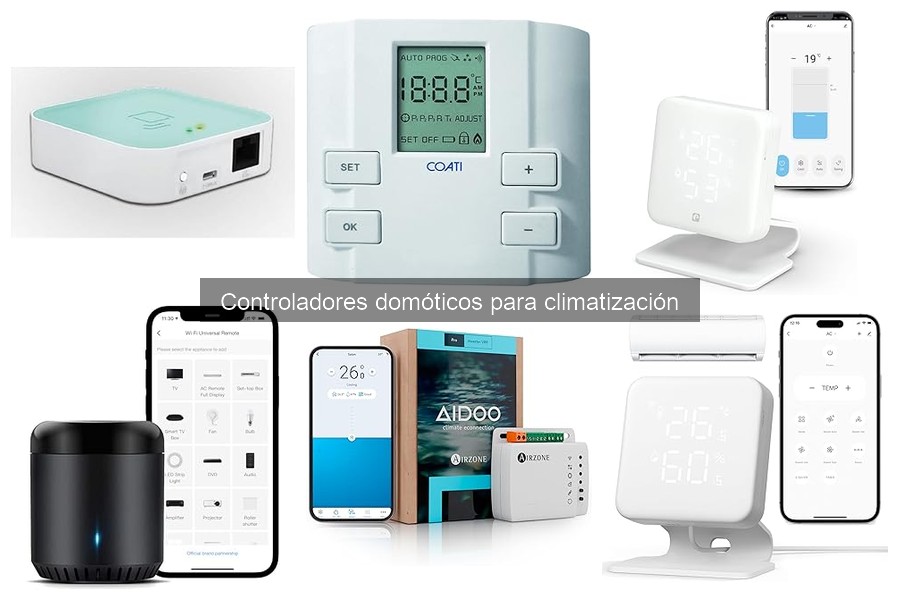 Cómo elegir el mejor controlador domótico para climatización