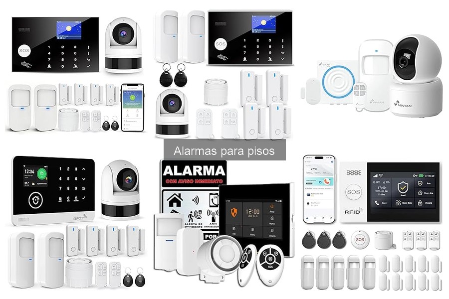 Cómo Elegir la Mejor Alarma para tu Piso | Guía de Compra