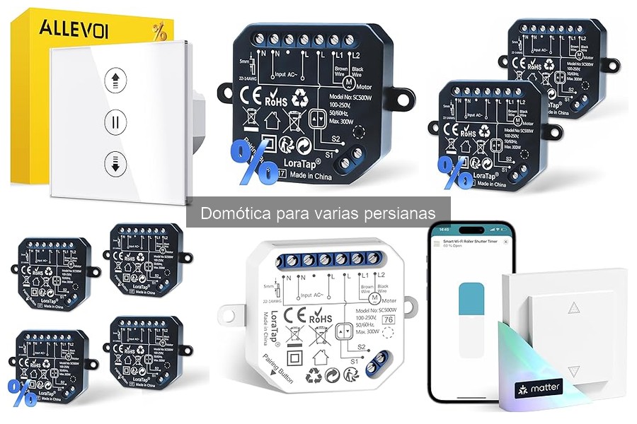Cómo elegir persianas automáticas según tu ventana