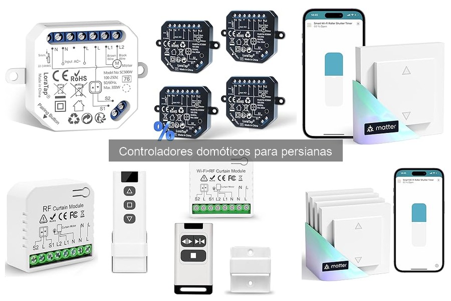 Cómo funciona un controlador domótico para persianas