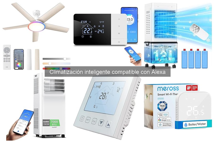** Cómo instalar un termostato inteligente compatible con Alexa