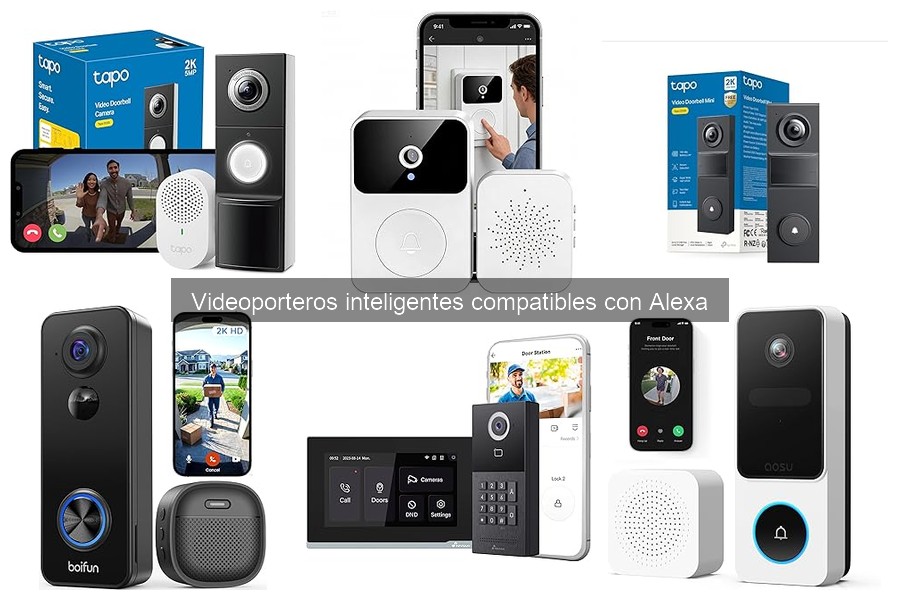 Cómo integrar tu videoportero inteligente con Alexa
