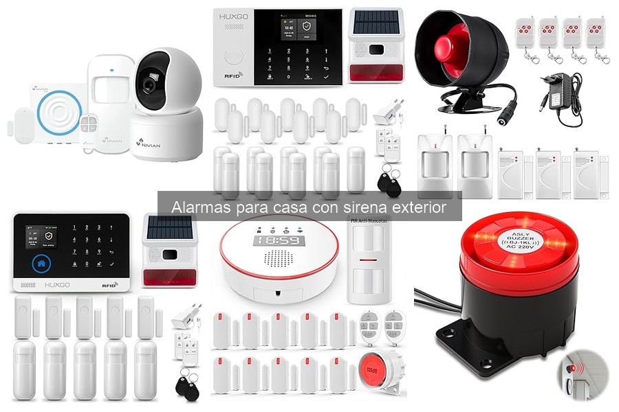 Comparativa de Alarmas con Sirena Interior y Exterior
