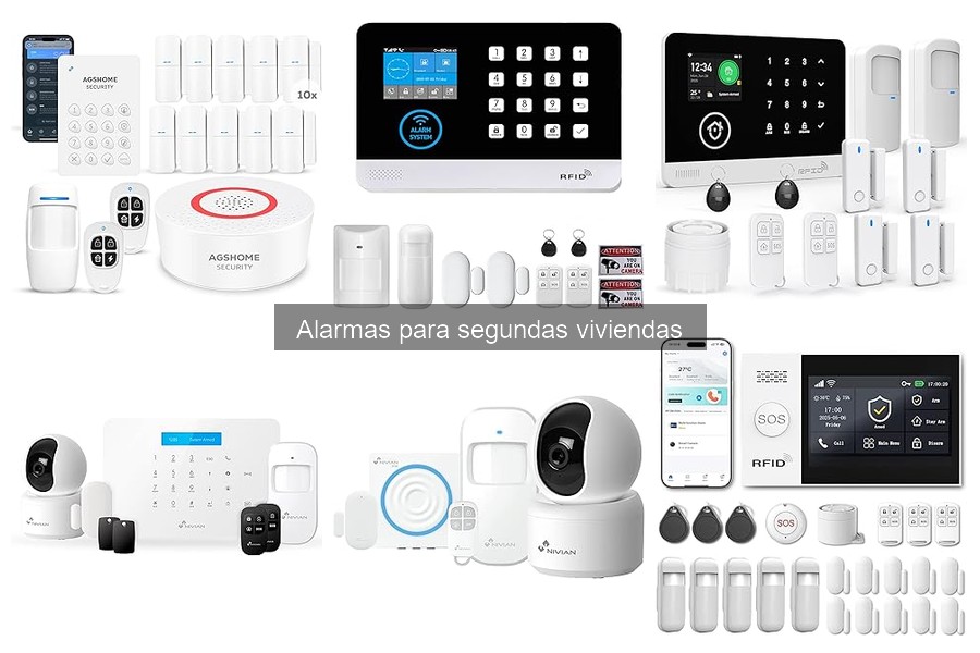 Comparativa de Alarmas para Segundas Viviendas: Mejores Marcas