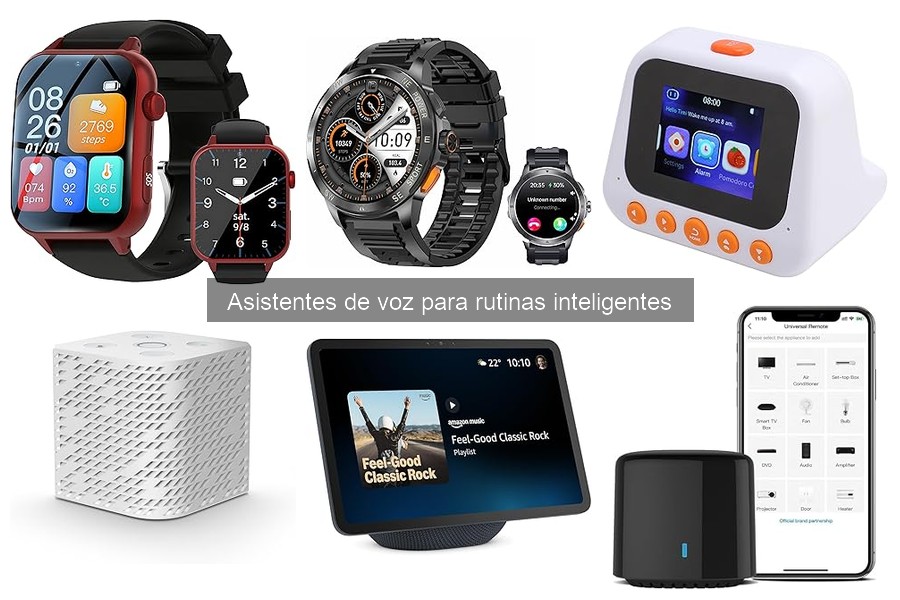 Comparativa de asistentes de voz más populares en 2023