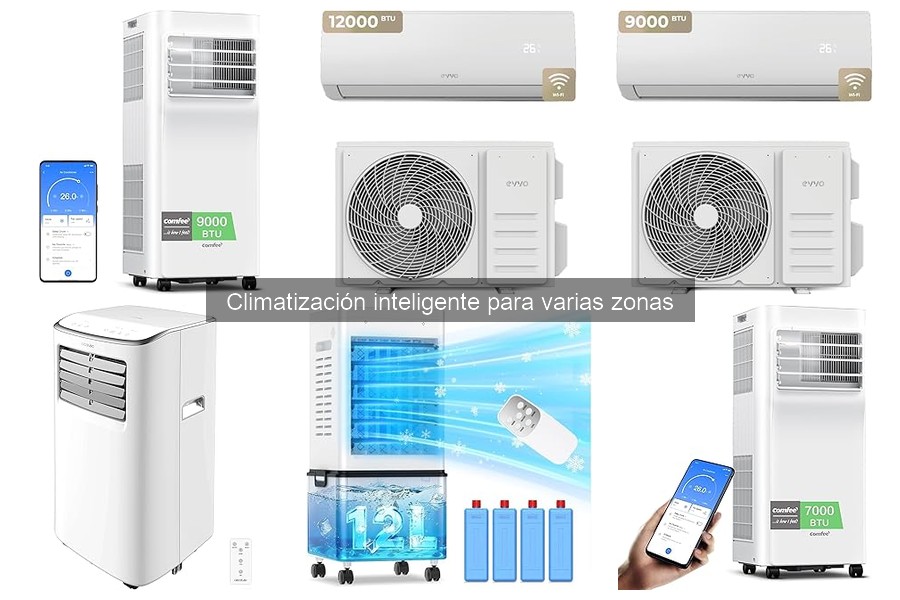 Comparativa de Climatización Inteligente para Varias Zonas