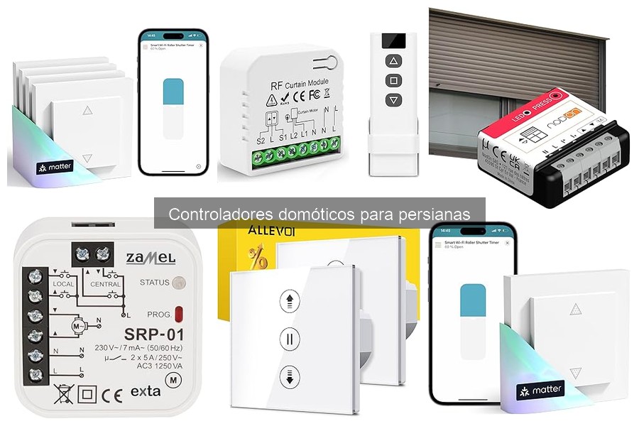 Comparativa de Controladores Domóticos para Persianas