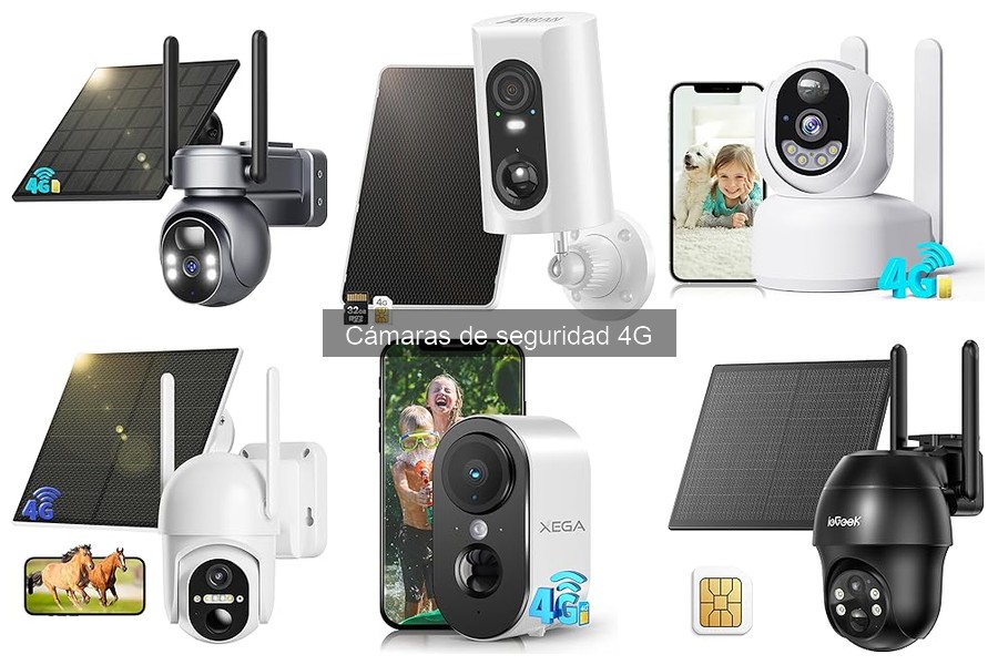 Comparativa de las mejores cámaras de seguridad 4G