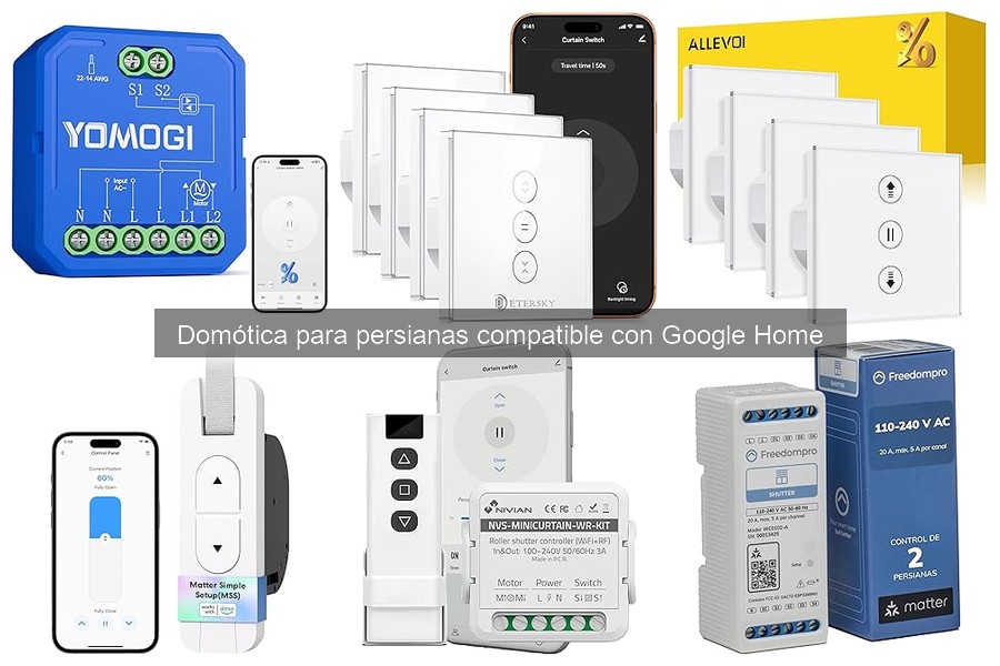 Comparativa de las Mejores Persianas para Google Home