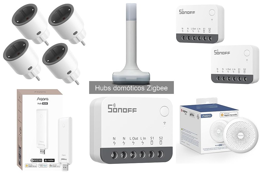 Comparativa de los Mejores Hubs Domóticos Zigbee 2023