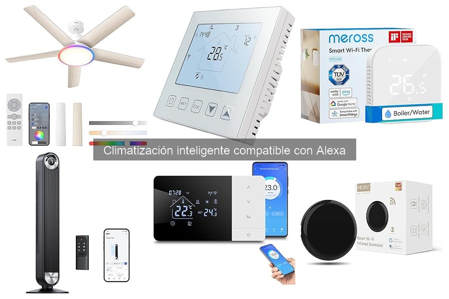 Comparativa de los Mejores Sistemas de Climatización Inteligente