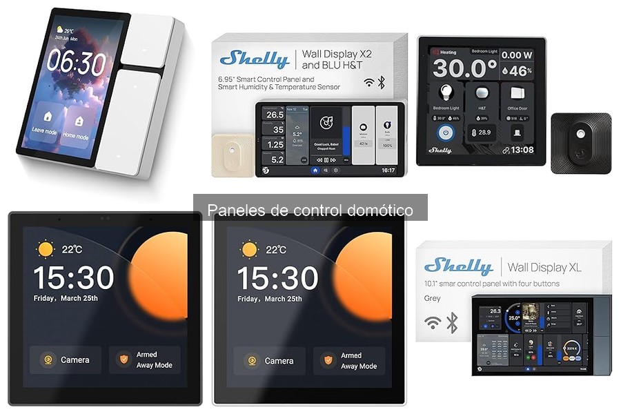 Comparativa de Paneles de Control Domótico: Las Mejores Marcas
