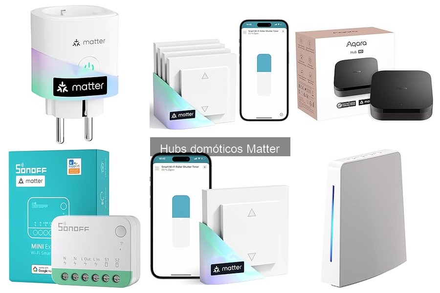 Comparativa: Hubs Domóticos Matter vs Otros Estándares