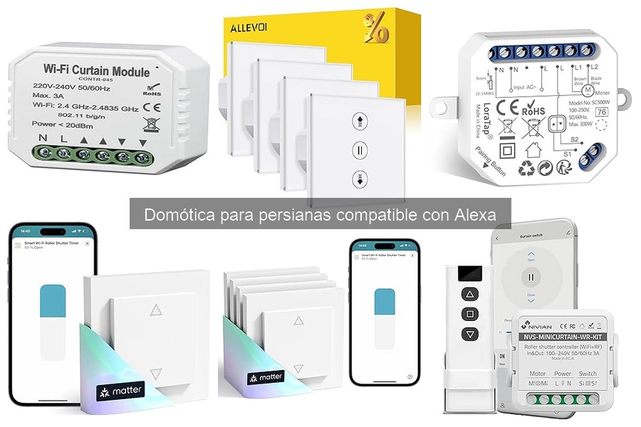 Comparativa: Persianas Manuales vs. Domotizadas con Alexa