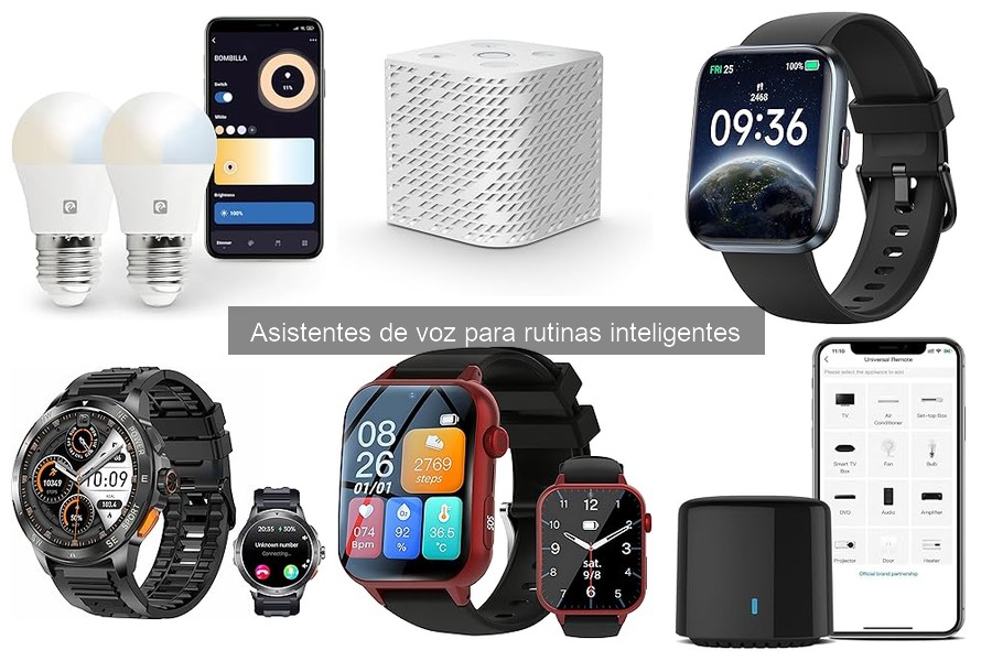 Compatibilidad de Asistentes de Voz con Dispositivos Inteligentes