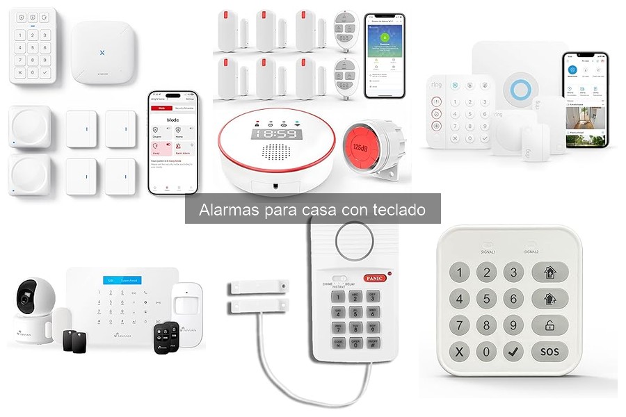 Configuración de Alarmas para Casa con Teclado: Guía Rápida