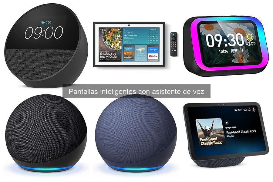 Consejos para Usar Eficientemente tu Pantalla Inteligente