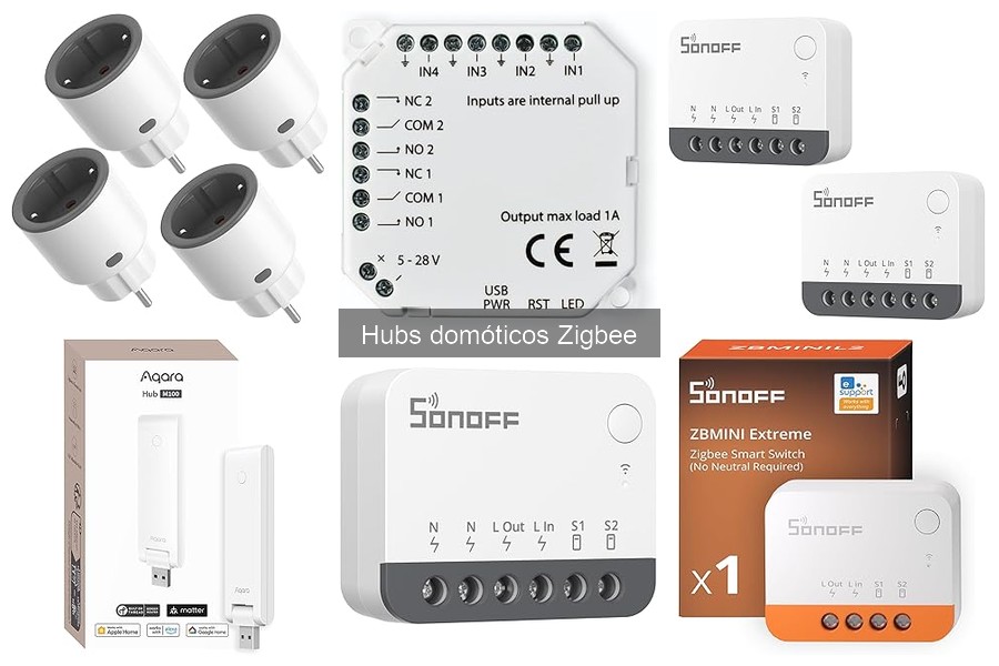 Costos de Hubs Domóticos Zigbee: Comparativa y Características