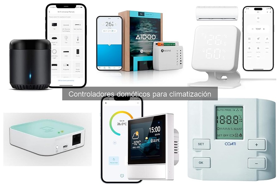 Costos promedio de controladores domóticos para climatización
