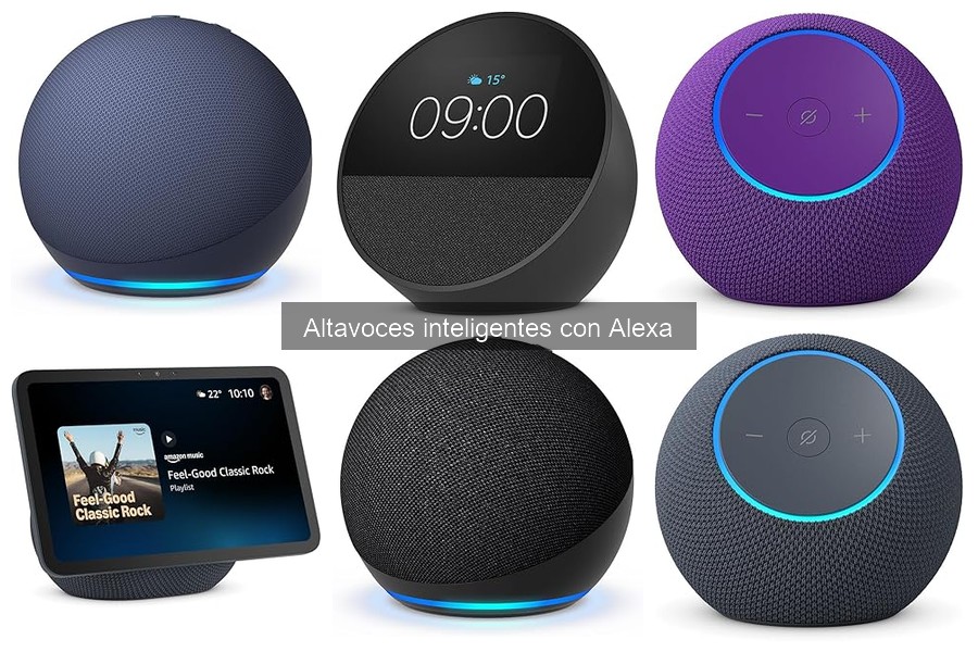 ¿Cuál es el Precio de los Altavoces Inteligentes con Alexa?