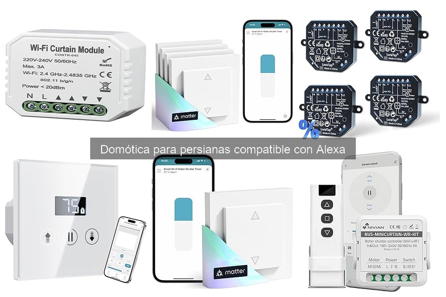 Domótica para Persianas: Integración con Alexa en Tu Hogar