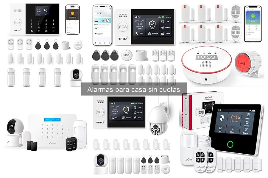 Dónde comprar alarmas para casa sin cuotas: opciones y precios
