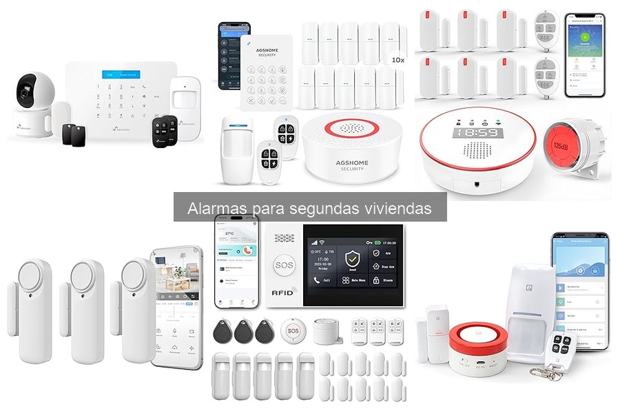 Dónde comprar alarmas para segundas viviendas fácilmente
