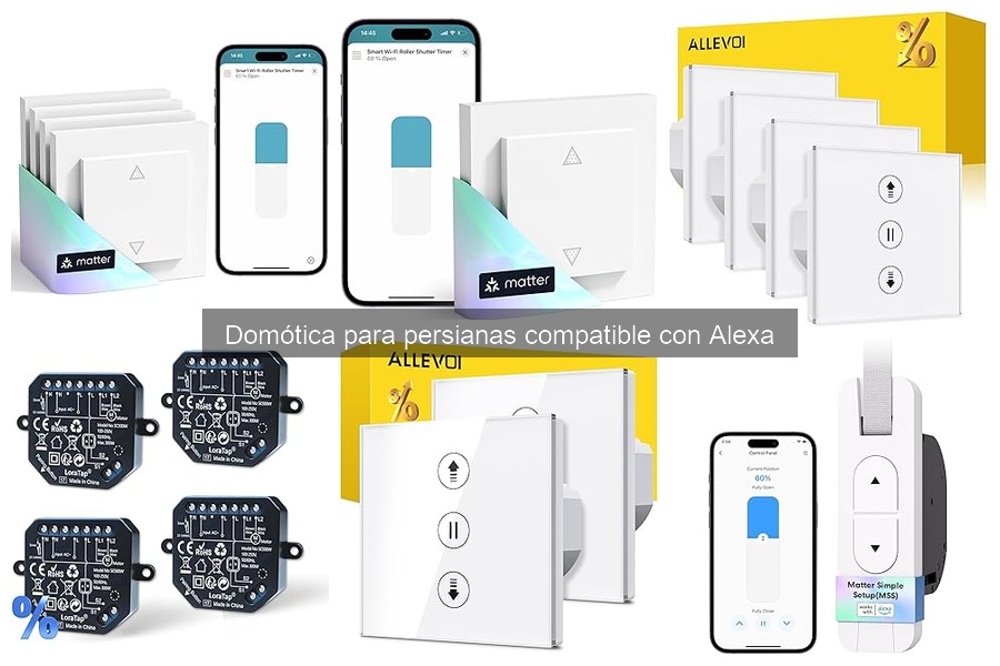 Dónde comprar persianas domotizadas compatibles con Alexa